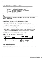 Предварительный просмотр 94 страницы Extreme Networks Hubs & Switches Hardware Manual