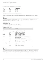 Предварительный просмотр 194 страницы Extreme Networks Hubs & Switches Hardware Manual