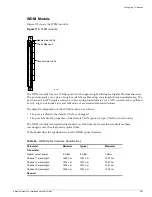 Предварительный просмотр 203 страницы Extreme Networks Hubs & Switches Hardware Manual