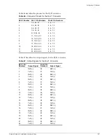 Предварительный просмотр 207 страницы Extreme Networks Hubs & Switches Hardware Manual