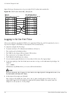 Предварительный просмотр 230 страницы Extreme Networks Hubs & Switches Hardware Manual