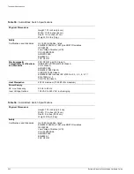 Предварительный просмотр 242 страницы Extreme Networks Hubs & Switches Hardware Manual