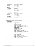 Предварительный просмотр 245 страницы Extreme Networks Hubs & Switches Hardware Manual