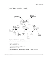 Preview for 13 page of Extreme Networks IP Service Manager User Manual