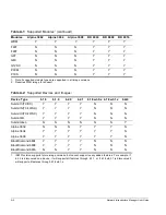 Preview for 128 page of Extreme Networks ISM Provision User Manual