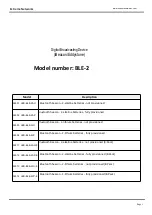 Extreme Networks MiniBeacon BLE-2 Series User Manual preview