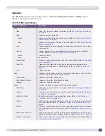 Preview for 21 page of Extreme Networks Policy Manager User Manual