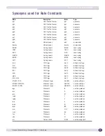 Preview for 65 page of Extreme Networks Policy Manager User Manual