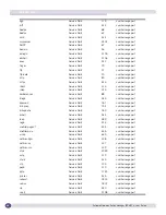 Preview for 66 page of Extreme Networks Policy Manager User Manual