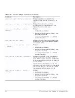 Preview for 106 page of Extreme Networks Px Series Installation And Configuration Manual