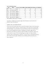 Preview for 3 page of Extreme Networks QXO-AP3825E User Manual