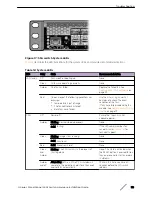 Preview for 36 page of Extreme Networks SSA S180 Class Hardware Installation Manual