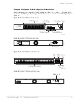 Preview for 61 page of Extreme Networks Summit 200-24 Hardware Installation Manual