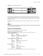 Preview for 71 page of Extreme Networks Summit 200-24 Hardware Installation Manual