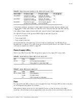 Preview for 141 page of Extreme Networks Summit 200-24 Hardware Installation Manual