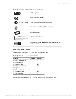 Preview for 319 page of Extreme Networks Summit 200-24 Hardware Installation Manual