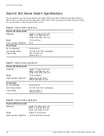 Preview for 326 page of Extreme Networks Summit 200-24 Hardware Installation Manual