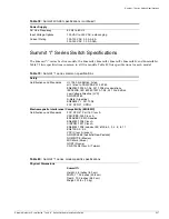 Preview for 327 page of Extreme Networks Summit 200-24 Hardware Installation Manual