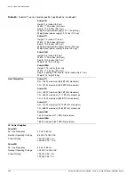 Preview for 328 page of Extreme Networks Summit 200-24 Hardware Installation Manual