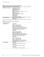 Preview for 330 page of Extreme Networks Summit 200-24 Hardware Installation Manual