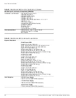 Preview for 332 page of Extreme Networks Summit 200-24 Hardware Installation Manual