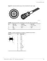 Preview for 335 page of Extreme Networks Summit 200-24 Hardware Installation Manual