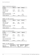 Preview for 340 page of Extreme Networks Summit 200-24 Hardware Installation Manual