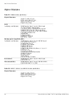 Preview for 342 page of Extreme Networks Summit 200-24 Hardware Installation Manual