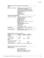 Preview for 343 page of Extreme Networks Summit 200-24 Hardware Installation Manual