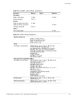 Preview for 347 page of Extreme Networks Summit 200-24 Hardware Installation Manual