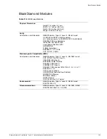 Preview for 351 page of Extreme Networks Summit 200-24 Hardware Installation Manual