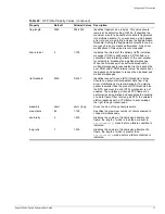 Preview for 77 page of Extreme Networks Summit 300-48 Software User'S Manual