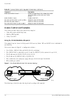 Preview for 116 page of Extreme Networks Summit 300-48 Software User'S Manual