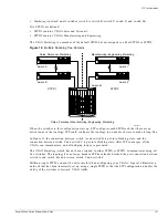 Preview for 147 page of Extreme Networks Summit 300-48 Software User'S Manual