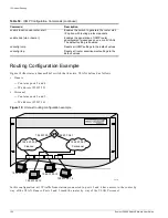 Preview for 162 page of Extreme Networks Summit 300-48 Software User'S Manual