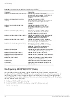 Preview for 164 page of Extreme Networks Summit 300-48 Software User'S Manual