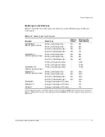 Preview for 19 page of Extreme Networks Summit Summit1i Hardware Installation Manual