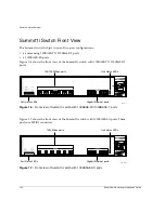 Preview for 28 page of Extreme Networks Summit Summit1i Hardware Installation Manual