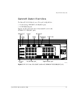 Preview for 35 page of Extreme Networks Summit Summit1i Hardware Installation Manual