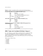 Preview for 42 page of Extreme Networks Summit Summit1i Hardware Installation Manual