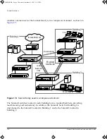 Предварительный просмотр 14 страницы Extreme Networks Summit Summit2 Installation And User Manual