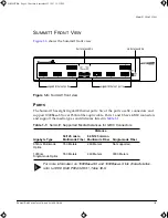 Предварительный просмотр 15 страницы Extreme Networks Summit Summit2 Installation And User Manual