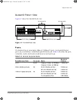Предварительный просмотр 17 страницы Extreme Networks Summit Summit2 Installation And User Manual