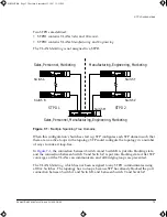 Предварительный просмотр 95 страницы Extreme Networks Summit Summit2 Installation And User Manual