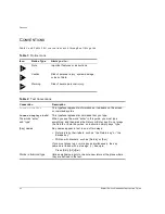 Preview for 12 page of Extreme Networks Summit Summit24 Hardware Installation Manual