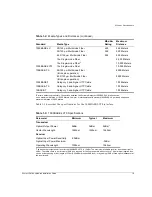 Preview for 19 page of Extreme Networks Summit Summit24 Hardware Installation Manual