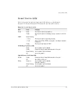 Preview for 29 page of Extreme Networks Summit Summit24 Hardware Installation Manual