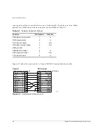 Preview for 42 page of Extreme Networks Summit Summit24 Hardware Installation Manual