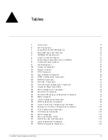 Preview for 15 page of Extreme Networks Summit Summit24 Installation And User Manual