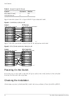 Preview for 28 page of Extreme Networks Summit Summit24 Installation And User Manual